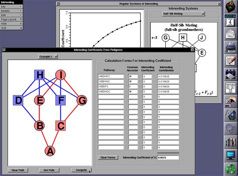 coefficient of inbreeding software.